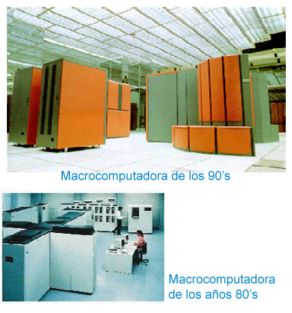 Imagen de Macrocomputadora