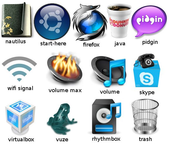 Imagen de Mashup