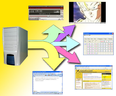 Imagen de Multitarea