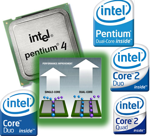 Imagen de Tipos de procesadores Pentium 4