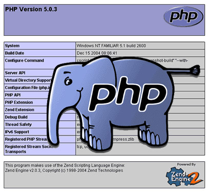 Imagen de PHP