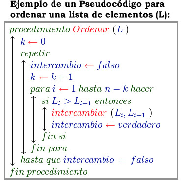 Imagen de Pseudoc�digo