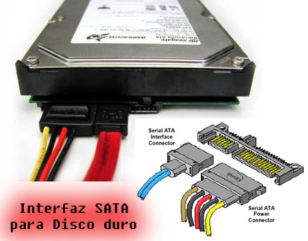 Imagen de SATA